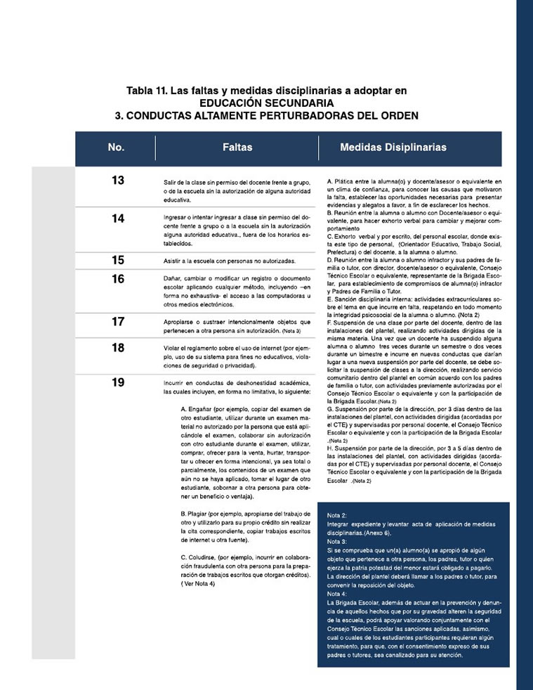 conductas altamente perturbadoras del orden